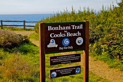 Beach Trail Head